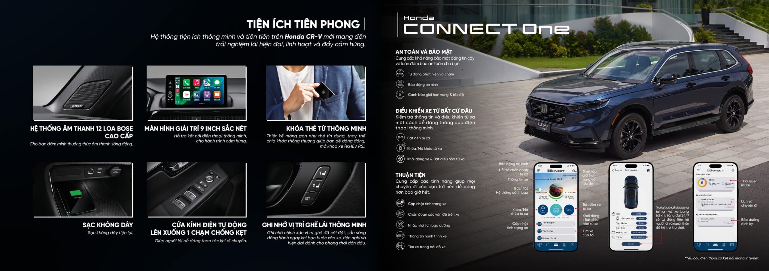 Honda Connect - Honda Ô tô Khánh Hòa - Nha Trang | Hotline 0905 069 259