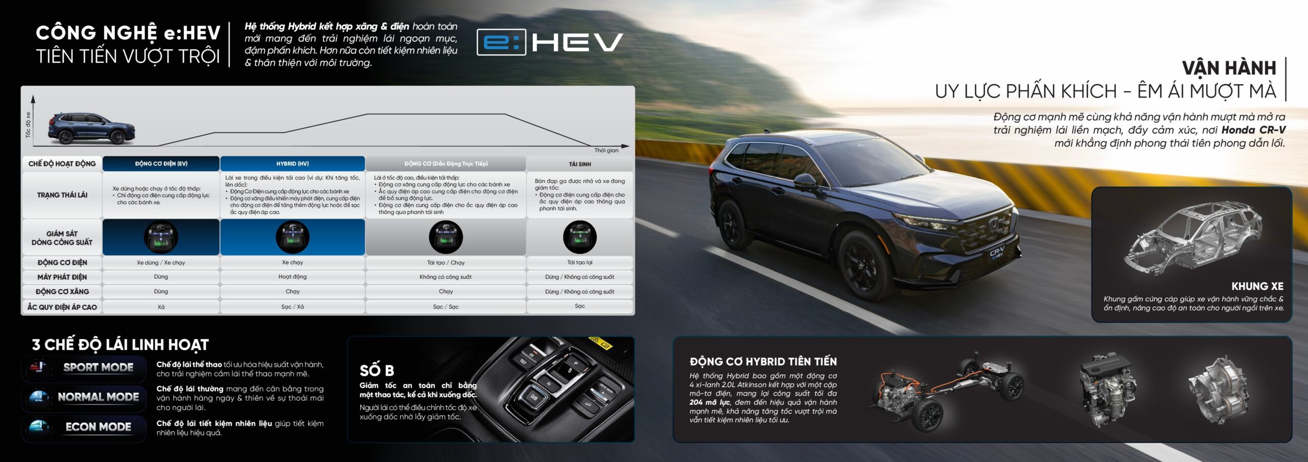 Honda CR-V 2026 công nghệ Hybrid | Honda Ô tô Khánh Hòa - Nha Trang | Hotline 0905 069 259